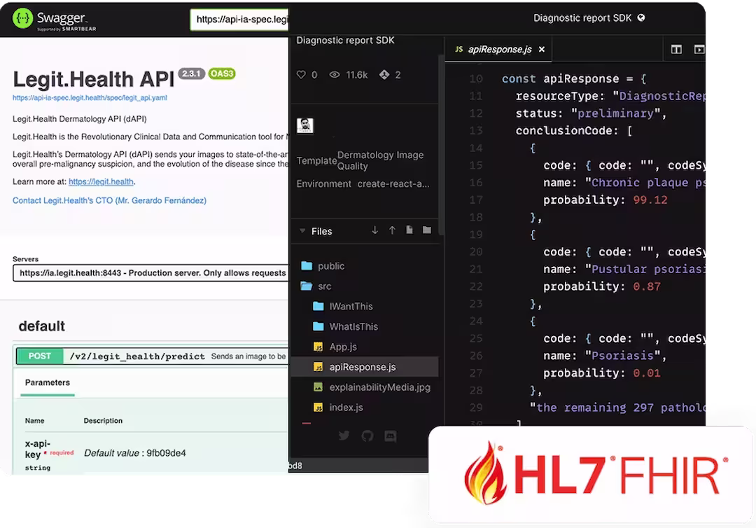 API integration with Swagger and code editor